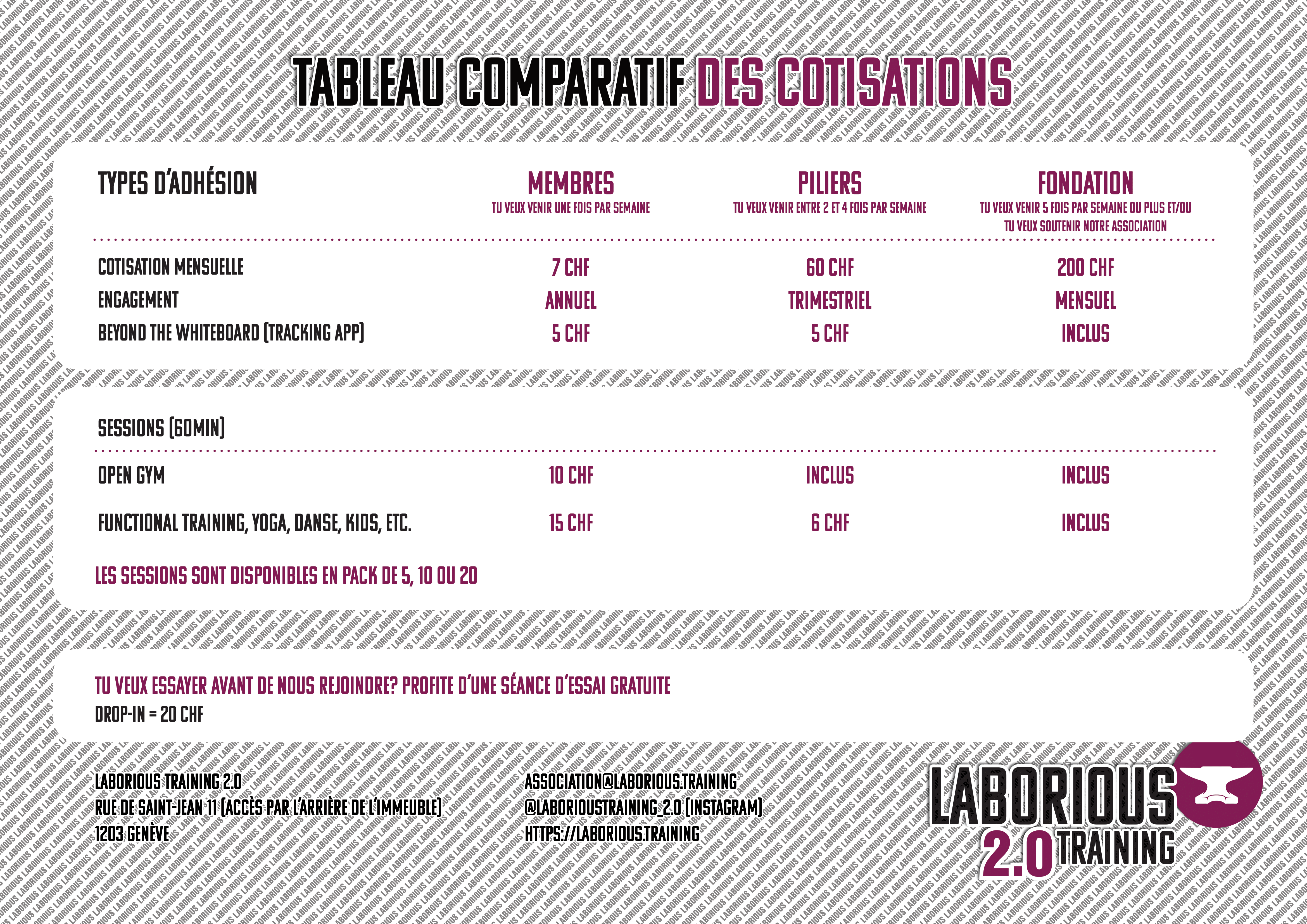 Tableau comparatif cotisations-1